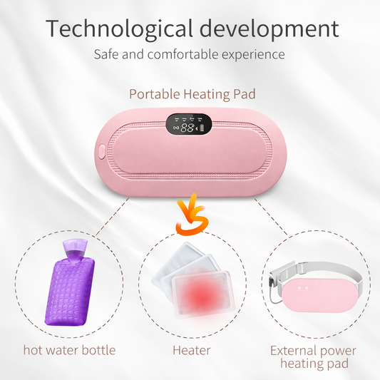 Portable Menstrual Heating Pad – Cordless Electric Waist Massager with 3 Heat Levels